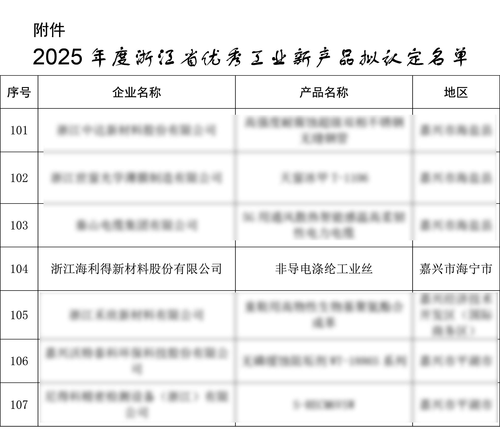 公示名單.jpg